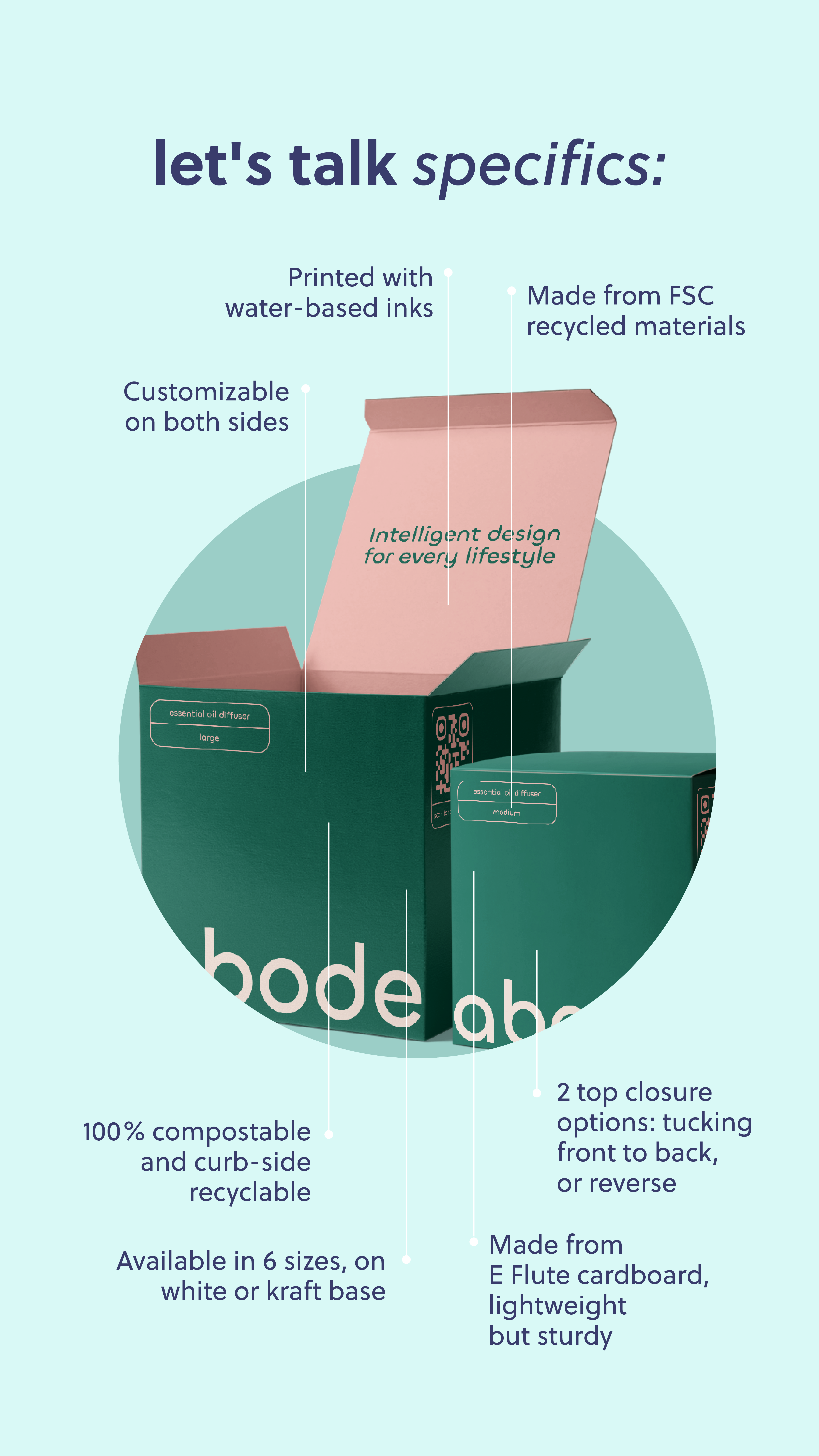 What You Need To Know About noissue Recyclable, Custom Folded