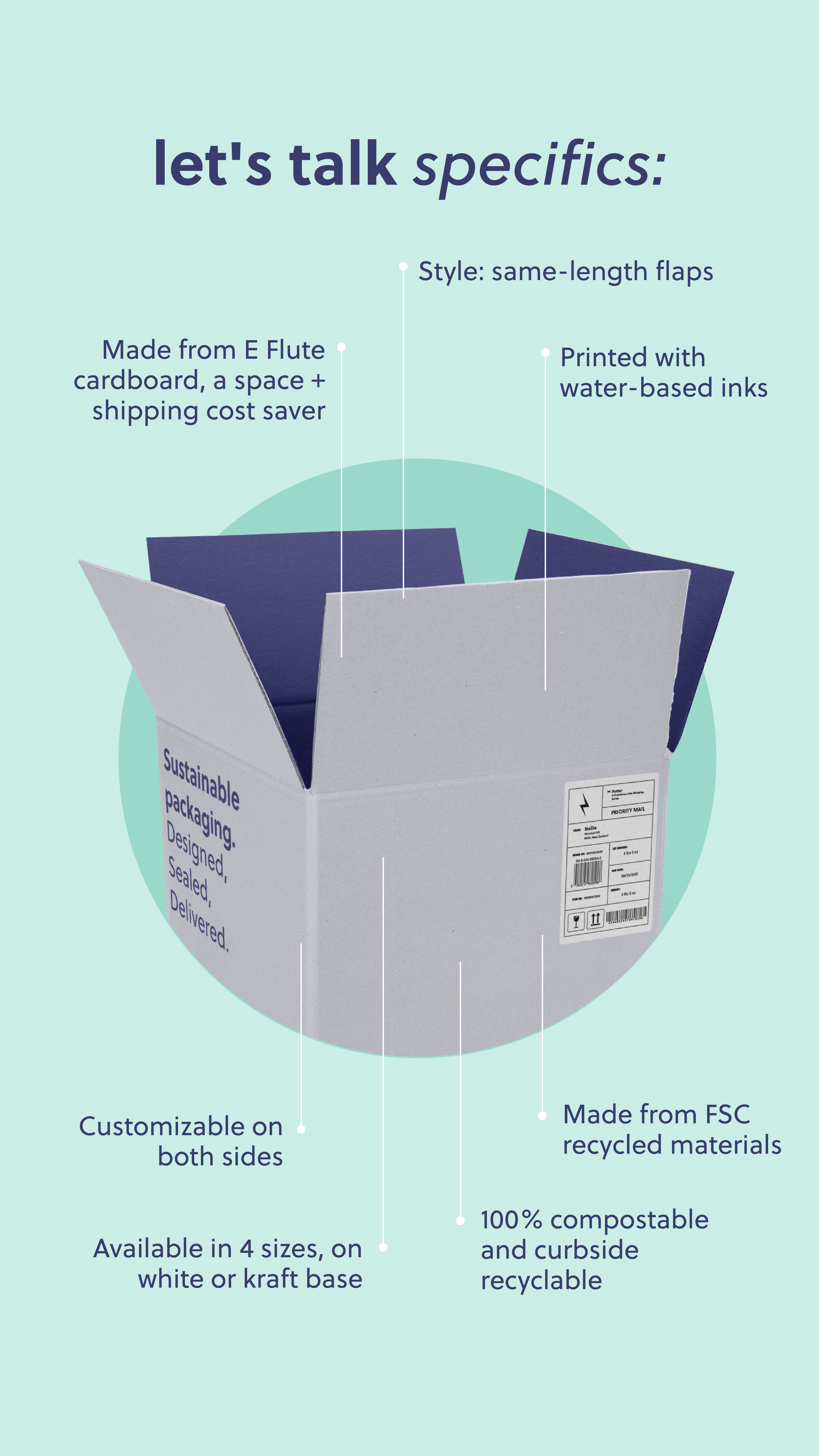 https://help.noissue.co/hc/article_attachments/6171017738393/Custom_Container_Shipping_Box-02.png